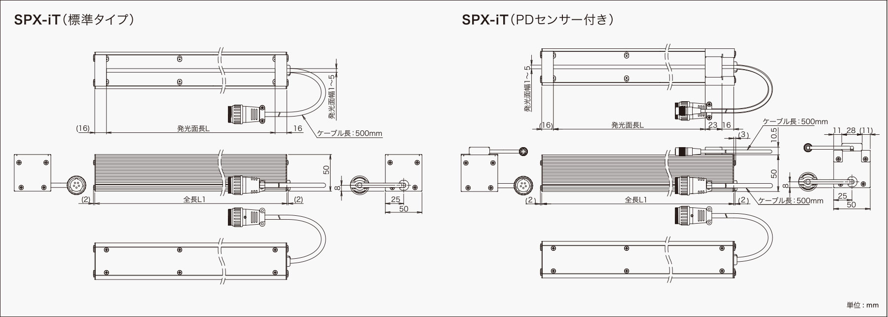 SPX-iT 外観図