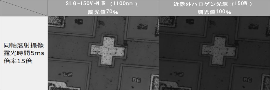 ウェハの透過検査